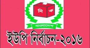 ইউনিয়ন পরিষদ নির্বাচন